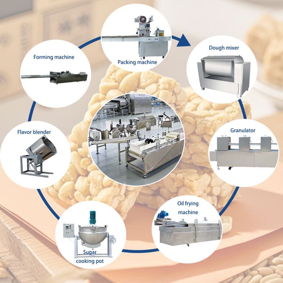 Soft Candy Like Sachima Making Machine/caramel Treats Production Line/for Snack Chinese Factory