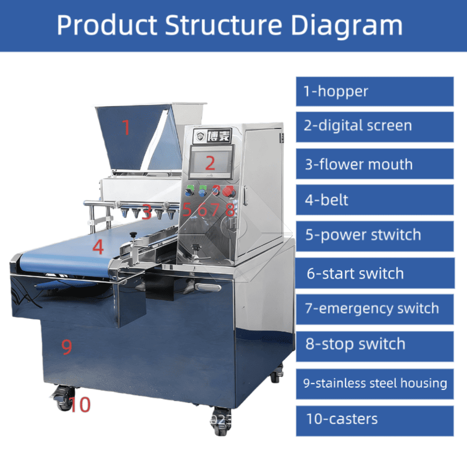 Double Color Cake Grouting Machine Double Color Cake Grouting Machine