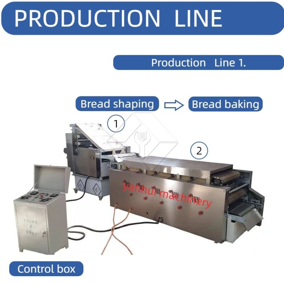 Commercial Arabic Pita Bread Making Machine Commercial Arabic Pita Bread Making Machine
