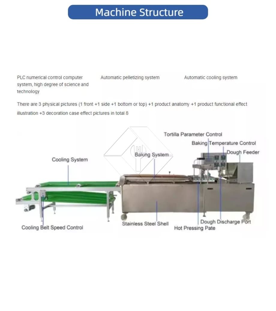 Multifunction Chapati Tortilla Maker