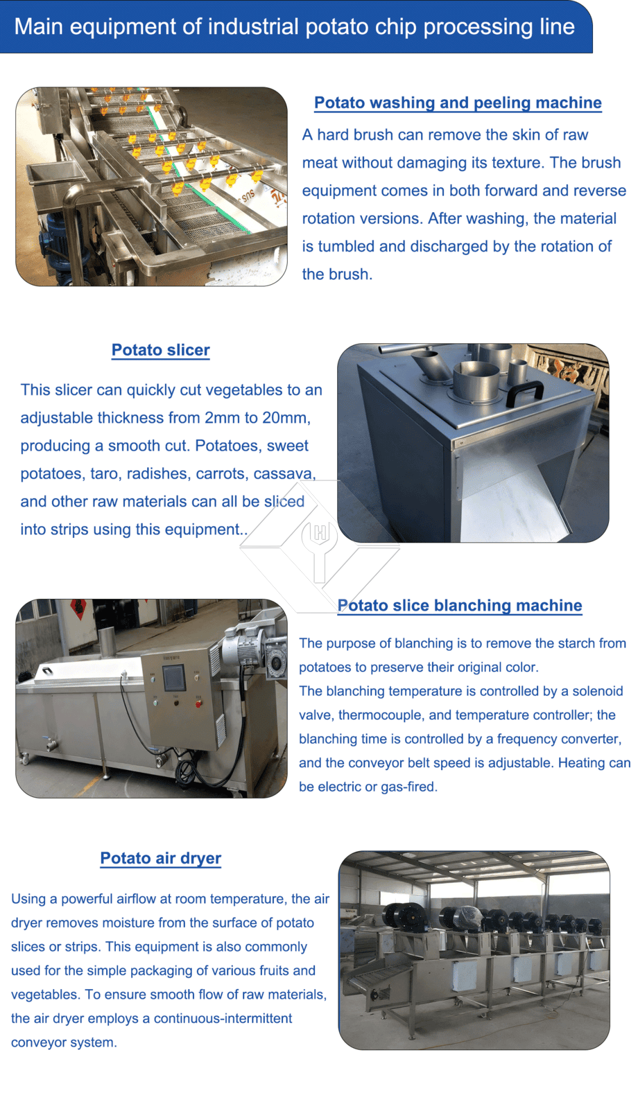 Automatic Large Scale Fried French Fries Potato Chips Making Machine Turkey Price Potato Fries Production Line Automatic Large Scale Fried French Fries Potato Chips Making Machine Turkey Price Potato Fries Production Line