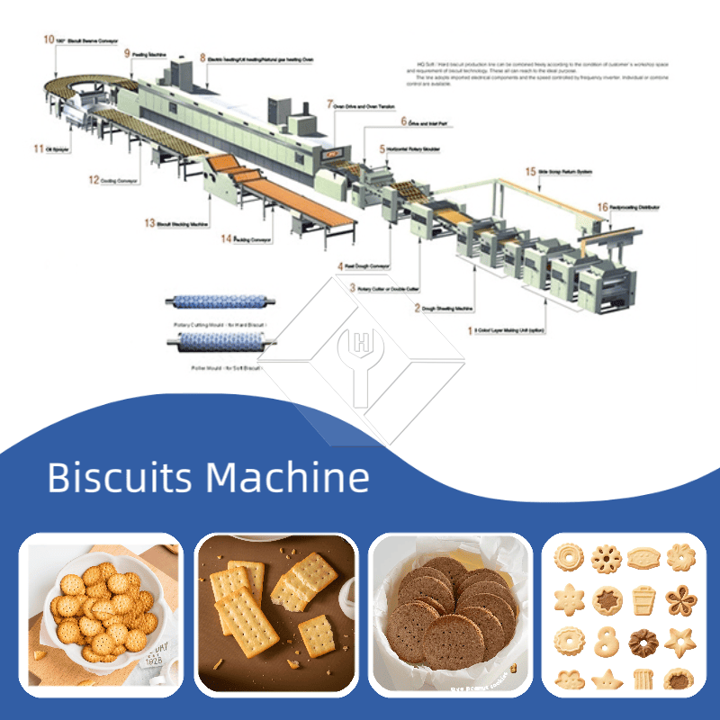 Automatic Biscuit Making Machine | Crisp & Hard Biscuit Production Line | Industrial Cookie Equipment Automatic Biscuit Making Machine | Crisp & Hard Biscuit Production Line | Industrial Cookie Equipment