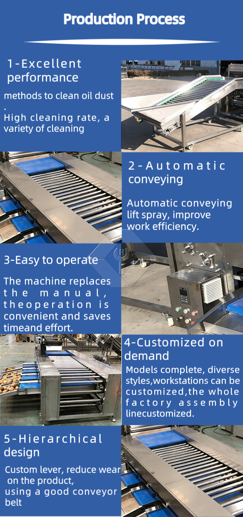 Vegetable/fruit Sorting Machine