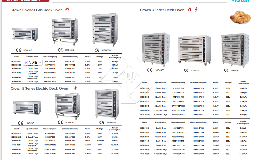 Hot Sale New Bakery Gas Oven for Double Deck 4 Trays Baking Oven