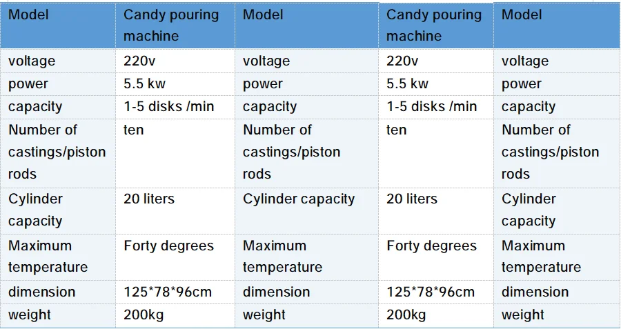 small candy depostitor machine small candy depostitor machine
