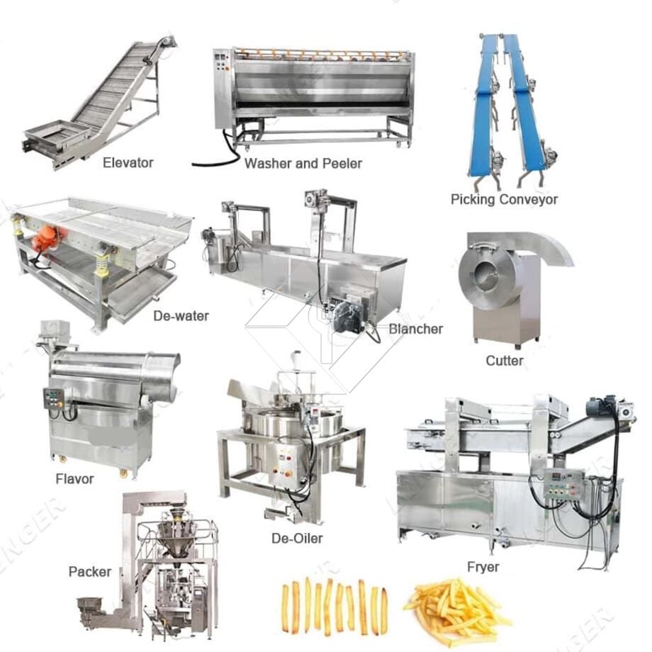 Automatic Large Scale Fried French Fries Potato Chips Making Machine Turkey Price Potato Fries Production Line