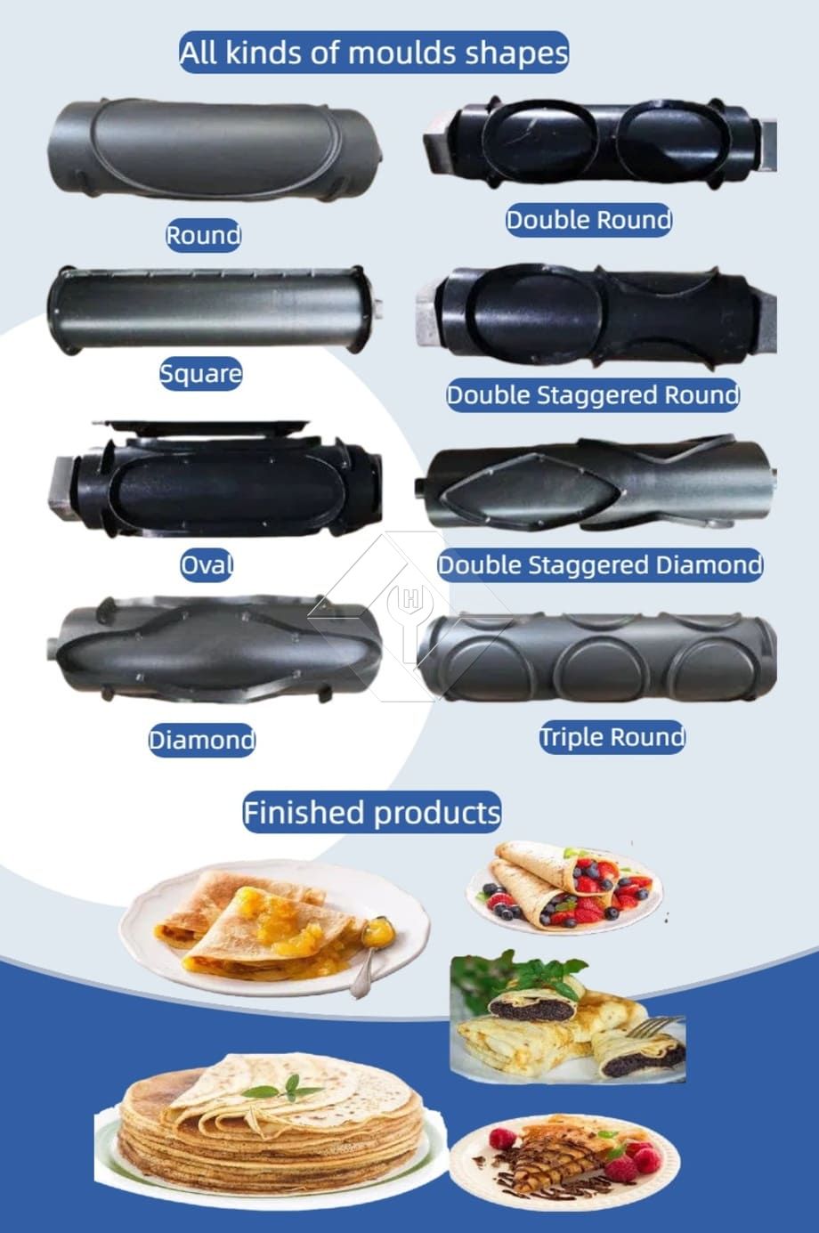 Commercial Arabic Pita Bread Making Machine Commercial Arabic Pita Bread Making Machine
