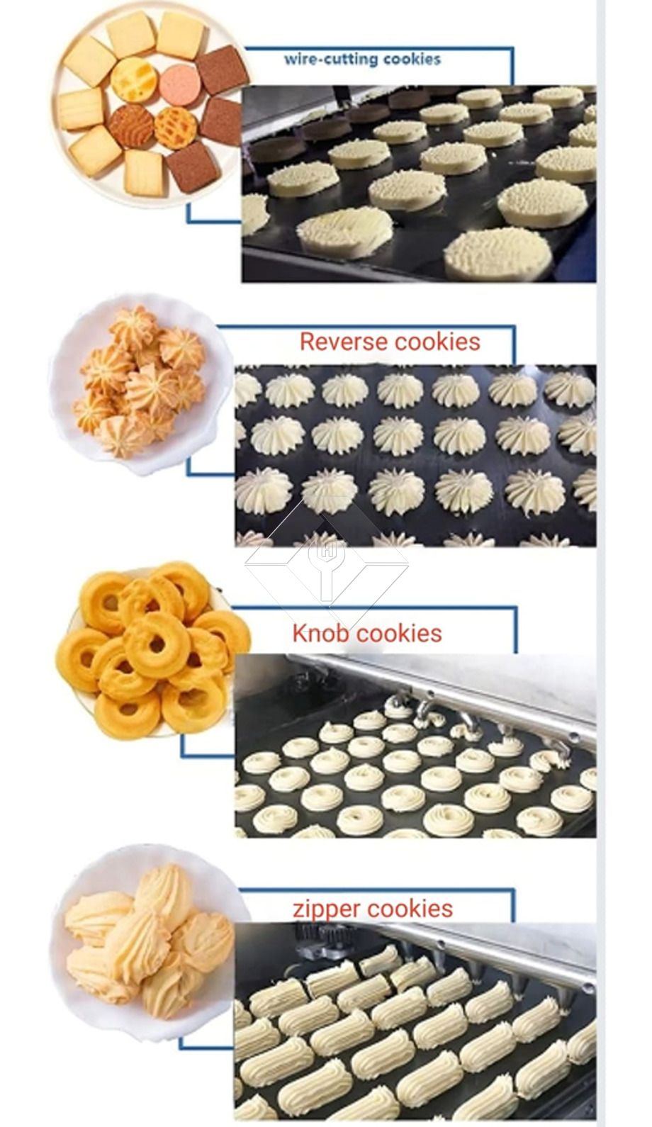 Automatic Shaped Cookie Making Machine with Interchangeable Dies for Customized Biscuit Production and High-Output Industrial Use Automatic Shaped Cookie Making Machine with Interchangeable Dies for Customized Biscuit Production and High-Output Industrial Use