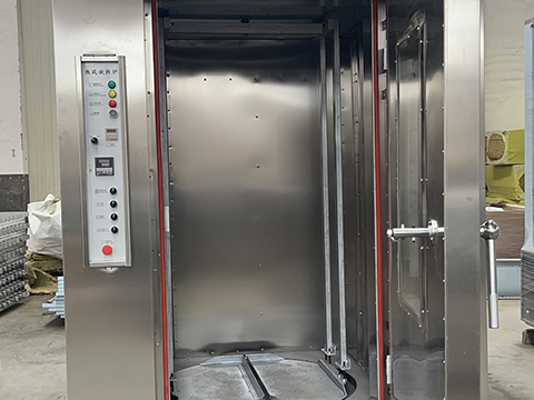 Working Principle of Electric Heating Rotary Furnace Working Principle of Electric Heating Rotary Furnace