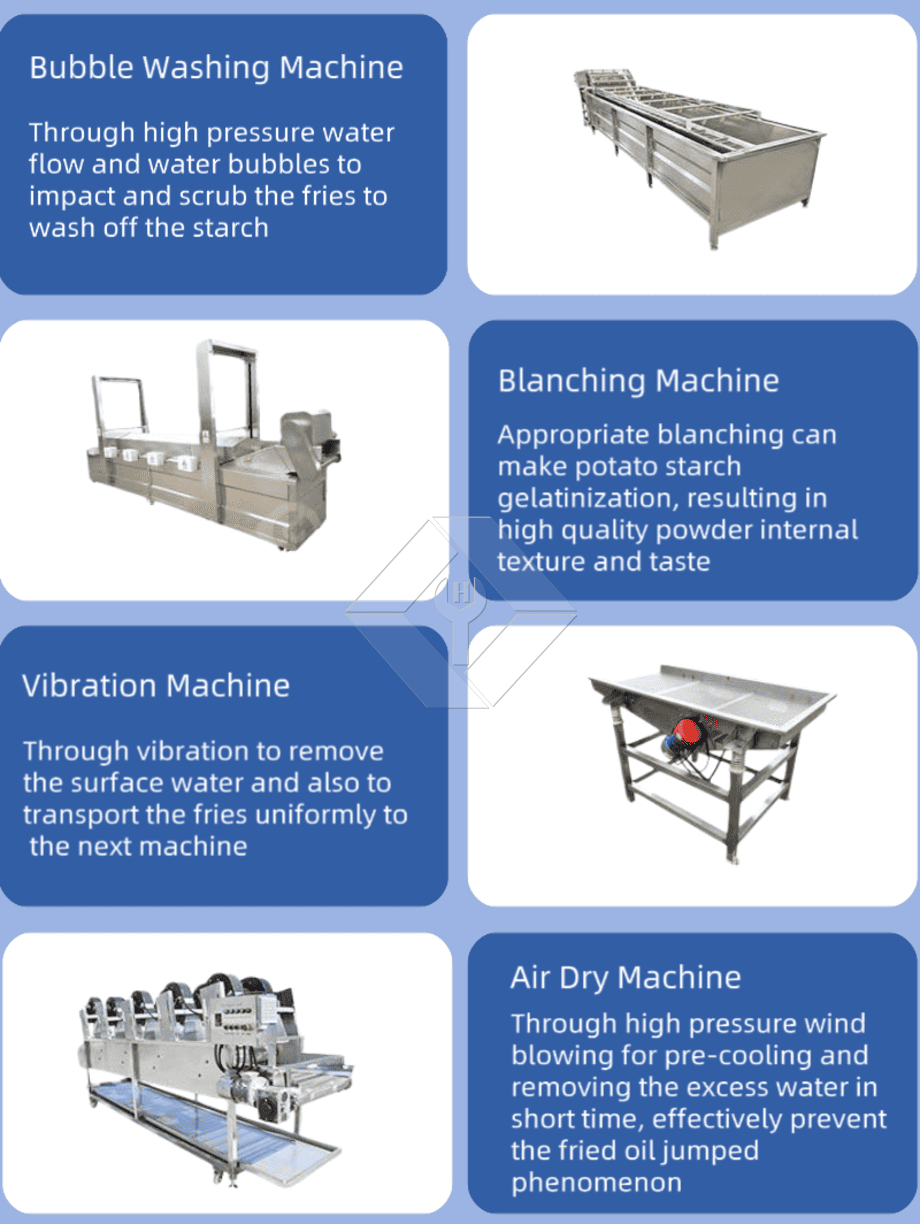 Factory Price 100-1000kg Automatic Frozen French Fries Potato Chips Making Machine Production Line for Sale